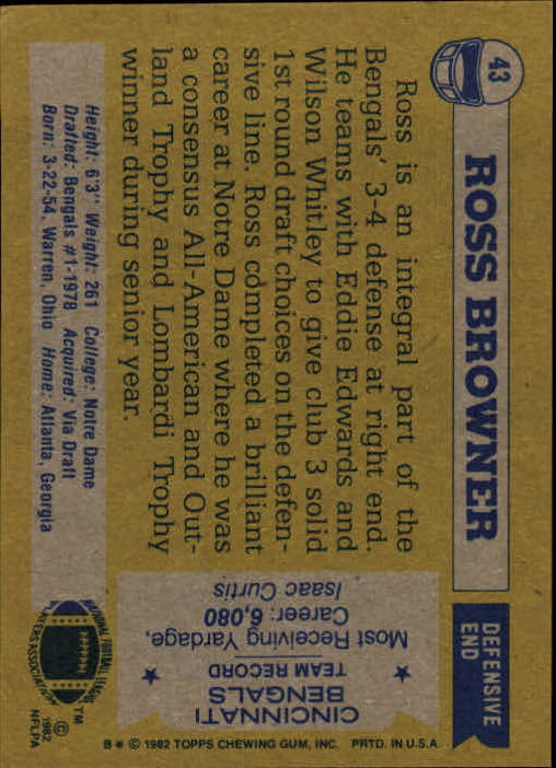 1982 Topps #43 Ross Browner back image
