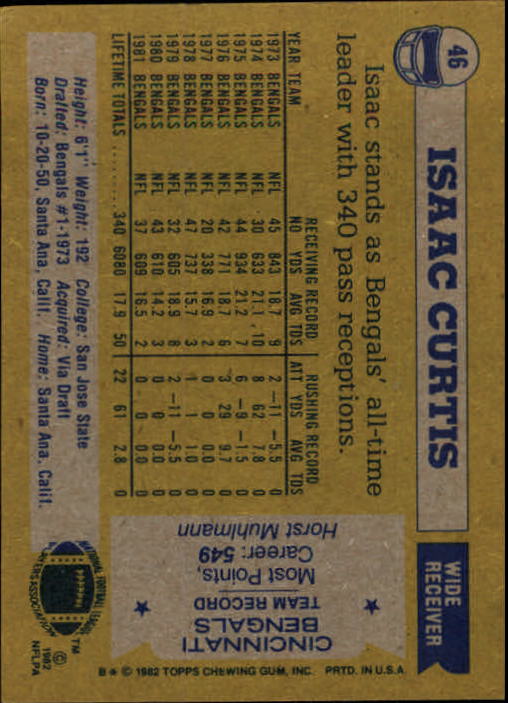 1982 Topps #46 Isaac Curtis back image