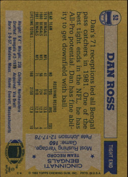 1982 Topps #52 Dan Ross back image