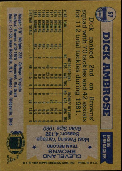 1982 Topps #57 Dick Ambrose back image
