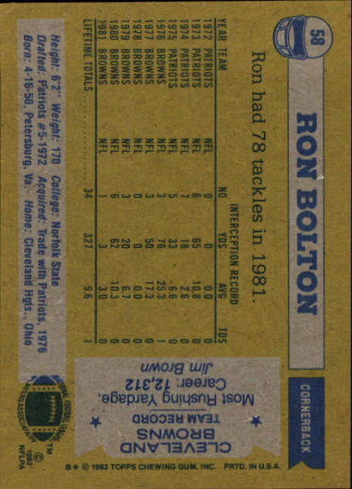 1982 Topps #58 Ron Bolton back image
