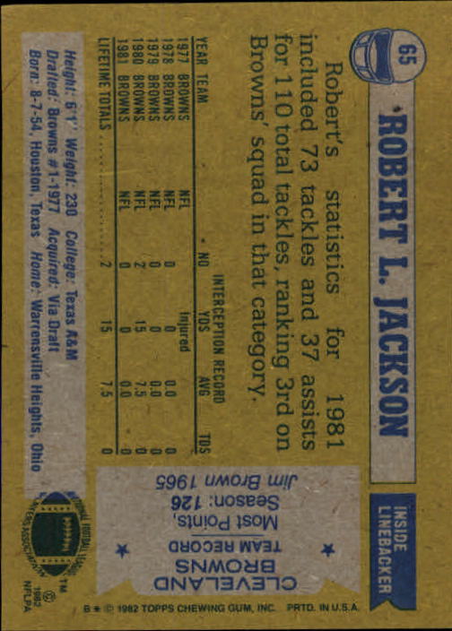 1982 Topps #65 Robert L. Jackson  RC back image