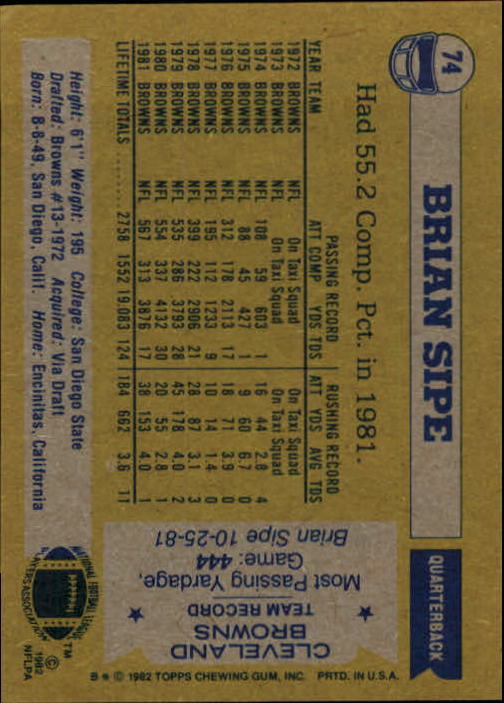 1982 Topps #74 Brian Sipe back image