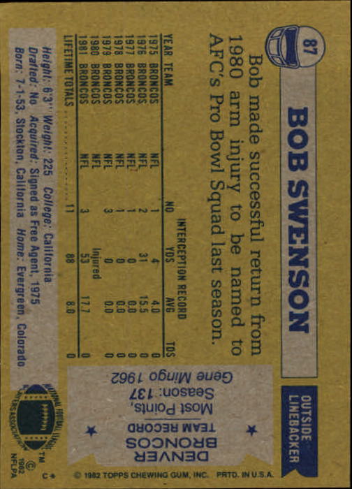 1982 Topps #87 Bob Swenson RC back image