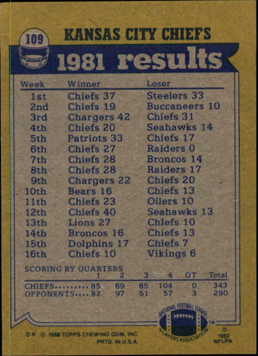 1982 Topps #109 Kansas City Chiefs TL/Joe Delaney/J.T. Smith/Eric Harris/Ken Kremer back image