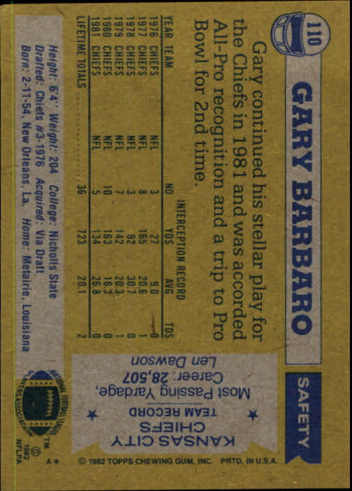 1982 Topps #110 Gary Barbaro back image