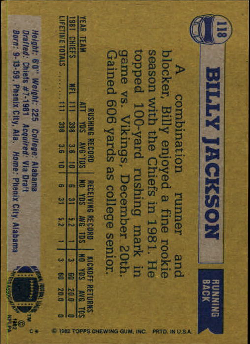 1982 Topps #118 Billy Jackson back image