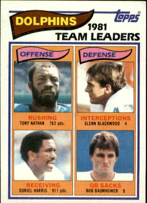 1982 Topps #125 Miami Dolphins TL/Tony Nathan/Duriel Harris/Glenn Blackwood/Bob Baumhower