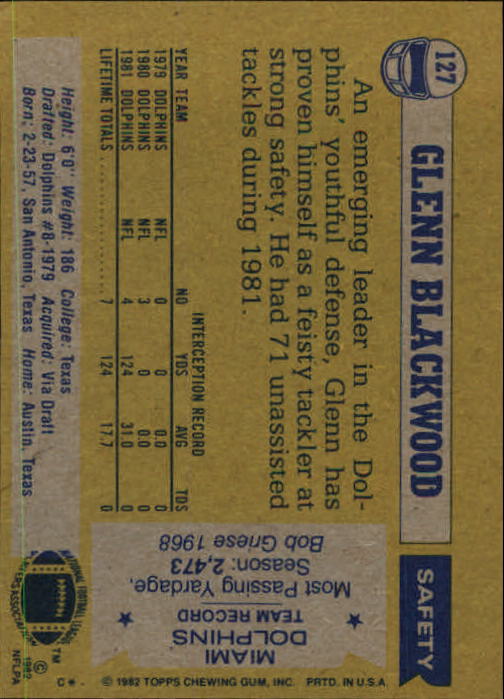 1982 Topps #127 Glenn Blackwood RC back image