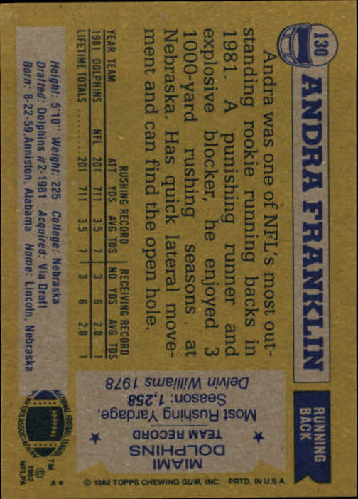 1982 Topps #130 Andra Franklin RC back image
