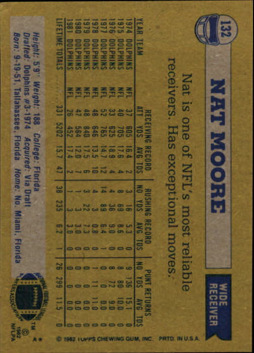 1982 Topps #132 Nat Moore back image