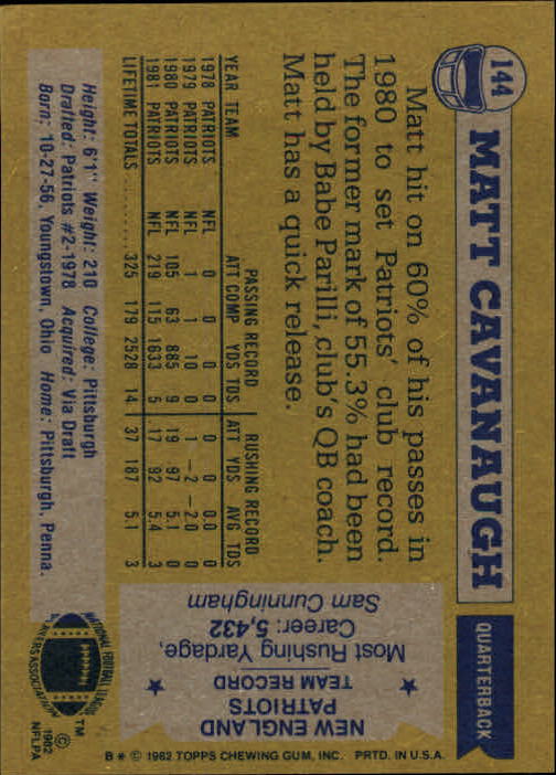 1982 Topps #144 Matt Cavanaugh back image
