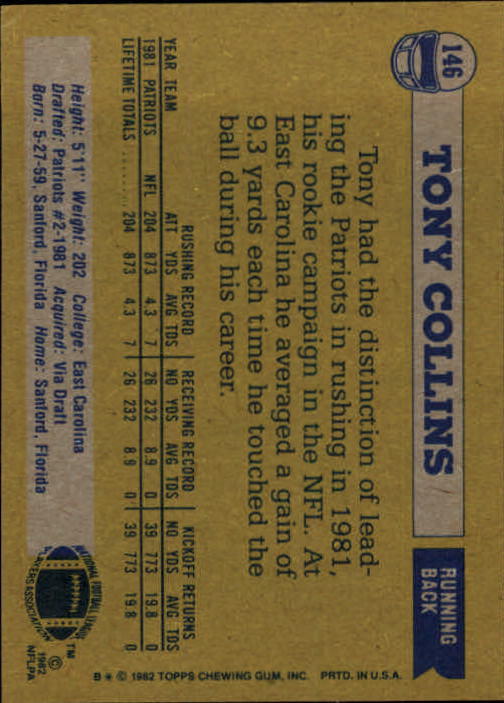 1982 Topps #146 Tony Collins RC back image