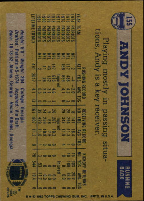 1982 Topps #155 Andy Johnson back image