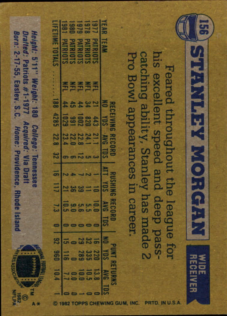 1982 Topps #156 Stanley Morgan back image
