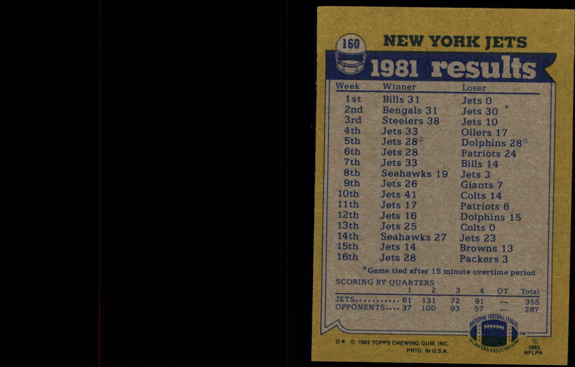 1982 Topps #160 New York Jets TL/Freeman McNeil/Wesley Walker/Darrol Ray/Joe Klecko back image