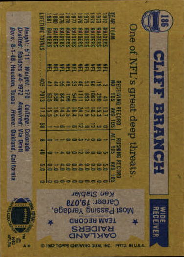 1982 Topps #186 Cliff Branch back image