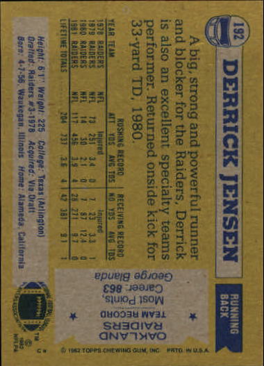 1982 Topps #192 Derrick Jensen back image