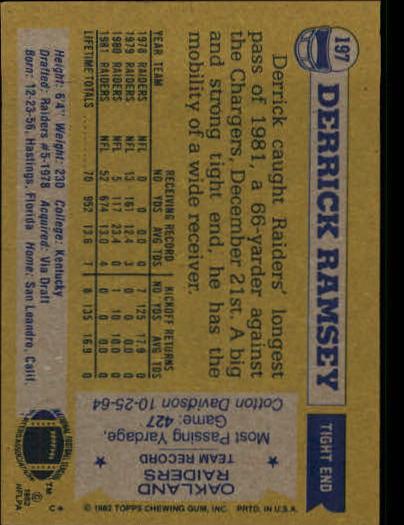 1982 Topps #197 Derrick Ramsey back image