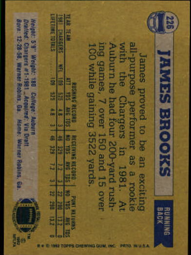 1982 Topps #226 James Brooks RC back image
