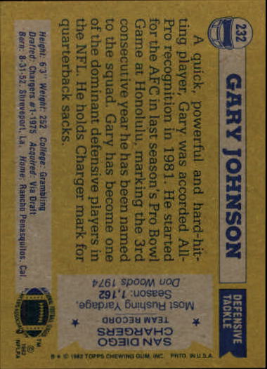 1982 Topps #232 Gary Johnson back image