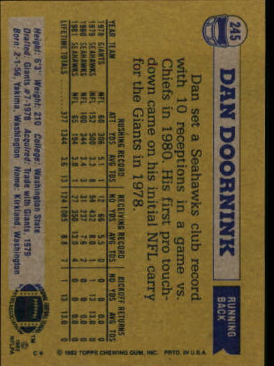 1982 Topps #245 Dan Doornink back image