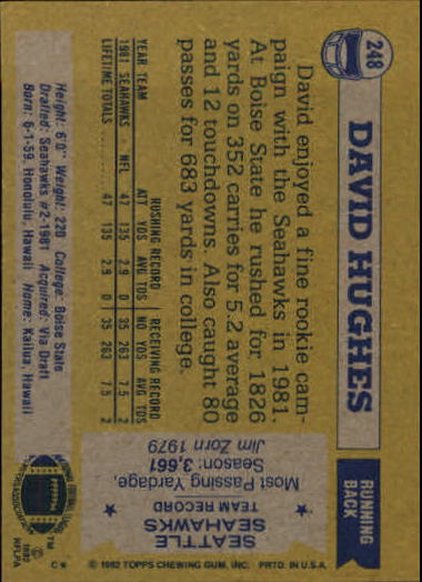 1982 Topps #248 David Hughes back image