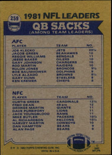 1982 Topps #259 QB Sack Leaders/Joe Klecko/Curtis Greer back image