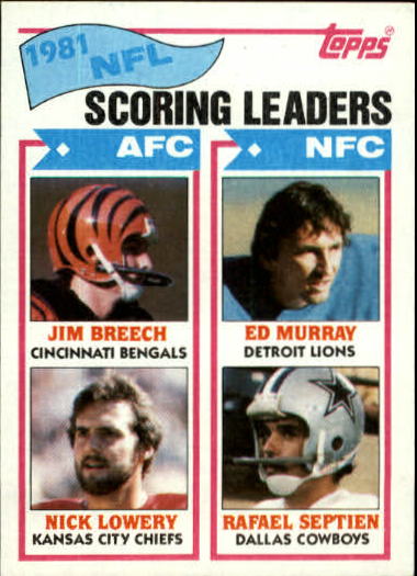 1982 Topps #260 Scoring Leaders/Jim Breech/Nick Lowery/Eddie Murray/Rafael Septien