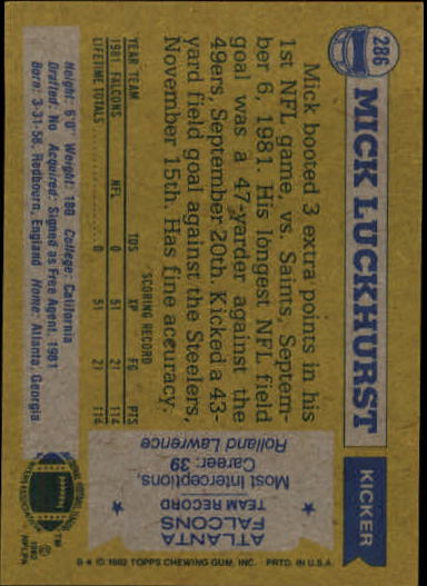 1982 Topps #286 Mick Luckhurst RC back image