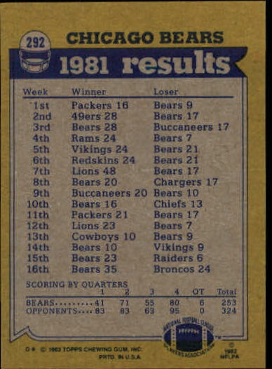 1982 Topps #292 Chicago Bears TL/Walter Payton/Ken Margerum/Gary Fencik/Dan Hampton/Alan Page back image