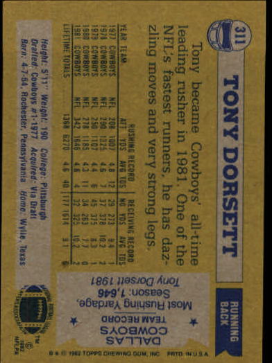 1982 Topps #311 Tony Dorsett AP back image