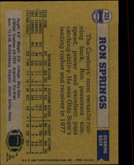 1982 Topps #325 Ron Springs back image