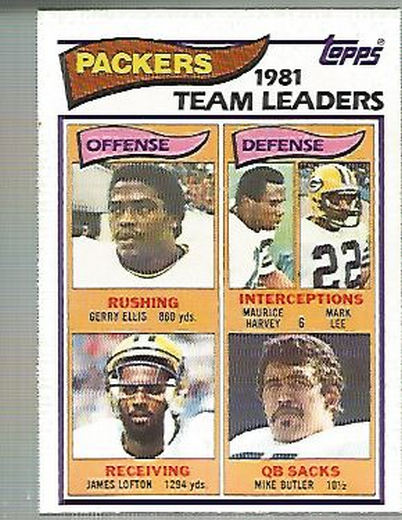 1982 Topps #354 Green Bay Packers TL/Gerry Ellis/James Lofton/Maurice Harvey/Mark Lee/Mike Butler