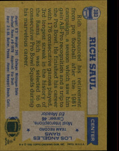 1982 Topps #383 Rich Saul back image