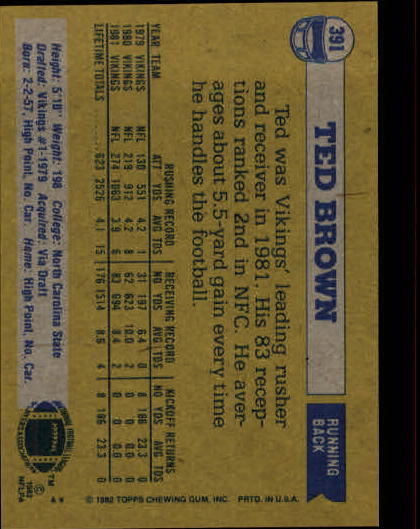 1982 Topps #391 Ted Brown back image