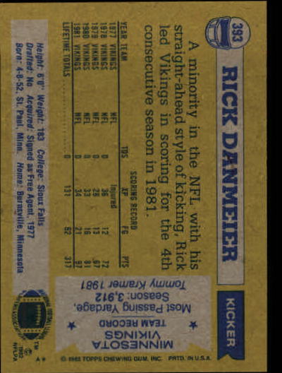 1982 Topps #393 Rick Danmeier back image