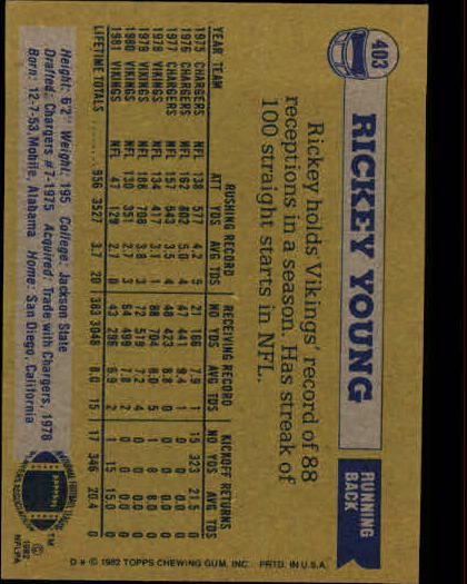 1982 Topps #403 Rickey Young back image
