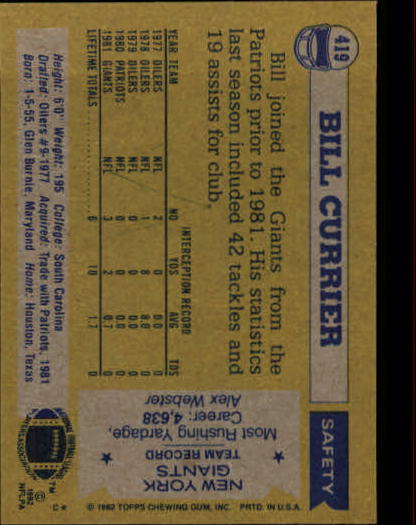 1982 Topps #419 Bill Currier back image
