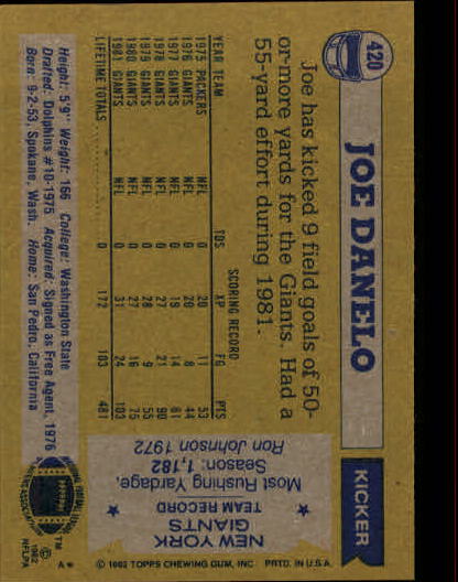 1982 Topps #420 Joe Danelo back image