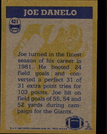 1982 Topps #421 Joe Danelo IA back image
