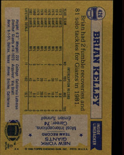 1982 Topps #426 Brian Kelley back image