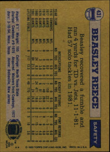 1982 Topps #431 Beasley Reece back image
