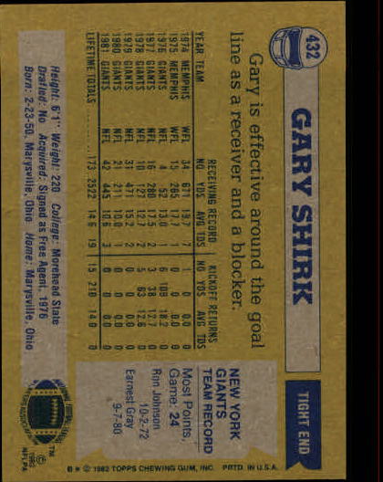 1982 Topps #432 Gary Shirk back image
