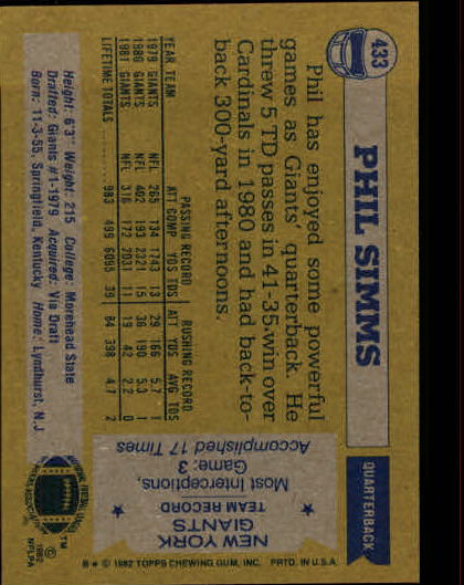 1982 Topps #433 Phil Simms back image