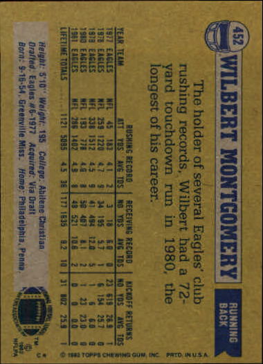 1982 Topps #452 Wilbert Montgomery back image