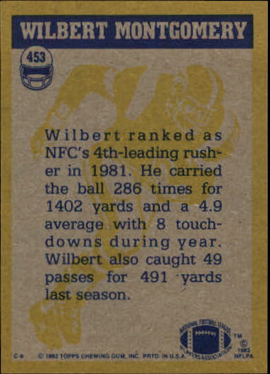 1982 Topps #453 Wilbert Montgomery IA back image