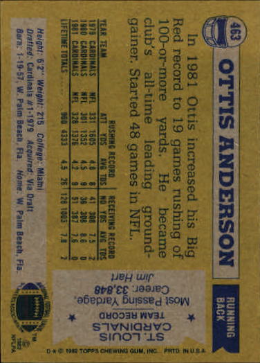 1982 Topps #463 Ottis Anderson back image