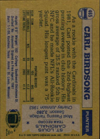 1982 Topps #465 Carl Birdsong back image
