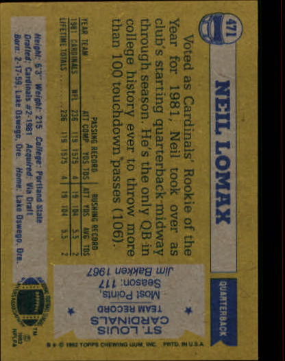 1982 Topps #471 Neil Lomax RC back image